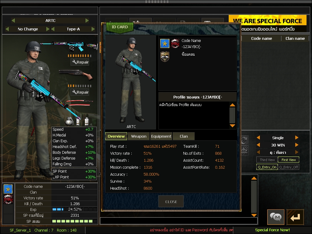 รหัสสินค้า 0145